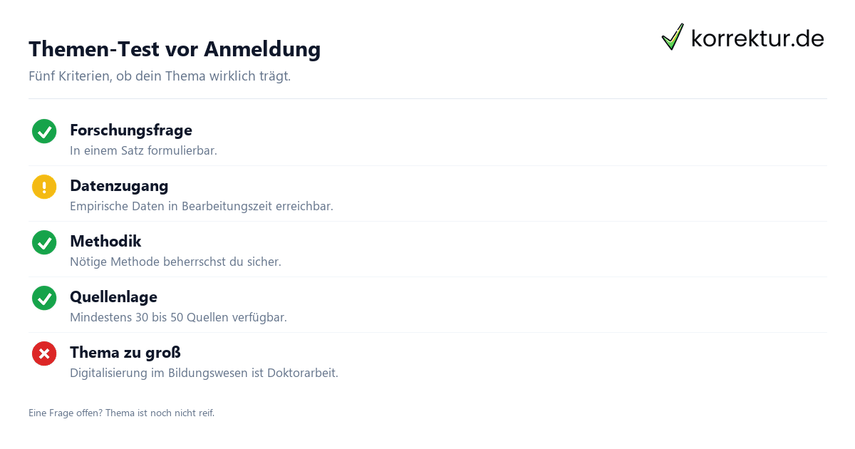 Themen-Test Bachelorarbeit Thema finden Checkliste