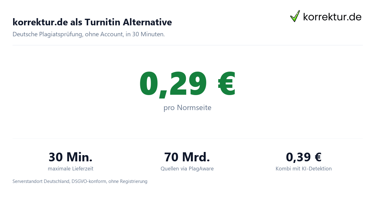 Turnitin Alternative korrektur.de Plagiatsprüfung Preis und Lieferzeit