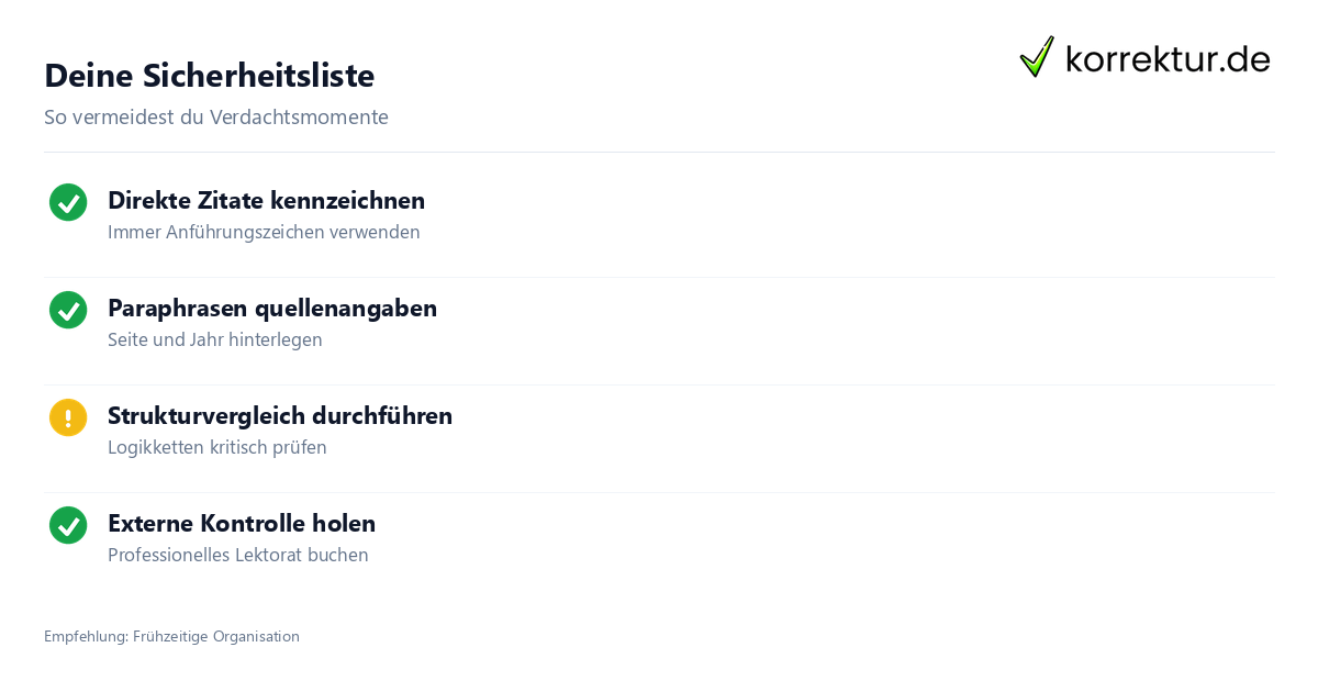 Checkliste für sauberes Zitieren in der Dissertation