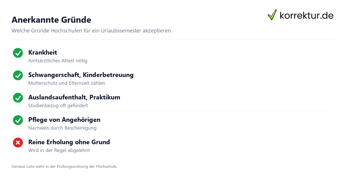 Urlaubssemester beantragen anerkannte Gründe Checkliste