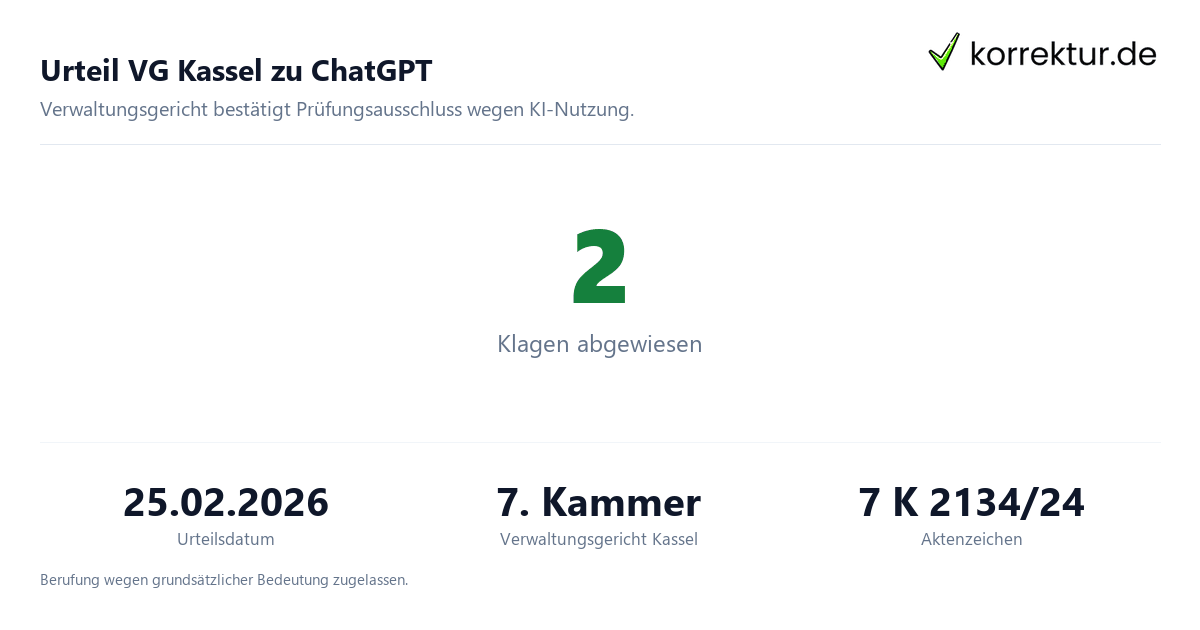 Urteil VG Kassel zu ChatGPT Urteil VG Kassel zu ChatGPT in Bachelorarbeit: Zahlen und Fakten
