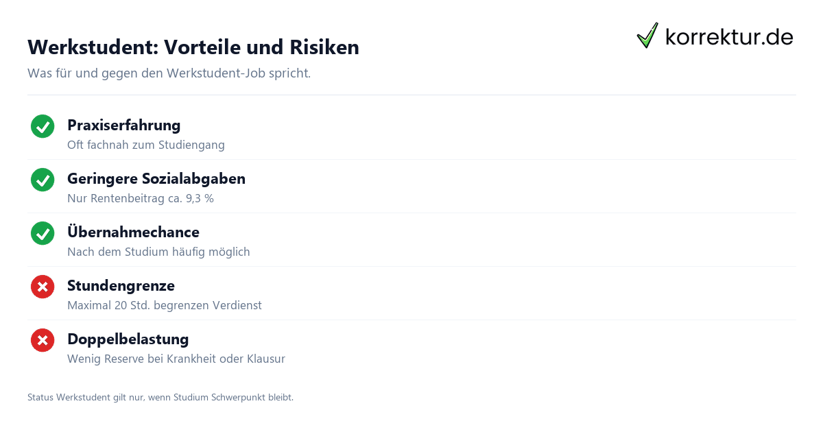 Werkstudent Vor- und Nachteile Übersicht Keyword Werkstudent