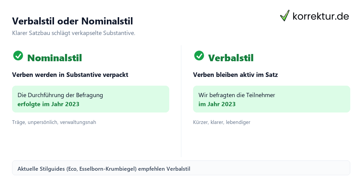 Verbalstil vs Nominalstil im wissenschaftlichen Schreiben