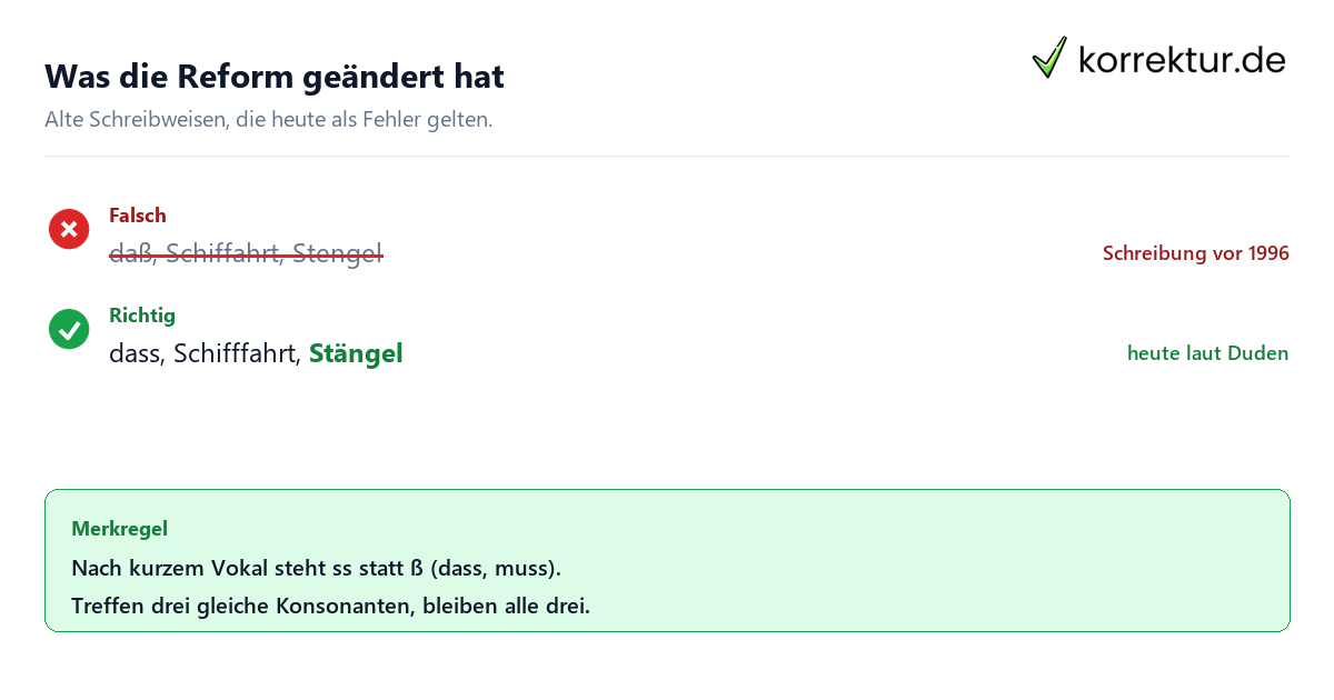 Rechtschreibreform und Duden: alte gegen aktuelle Schreibweisen