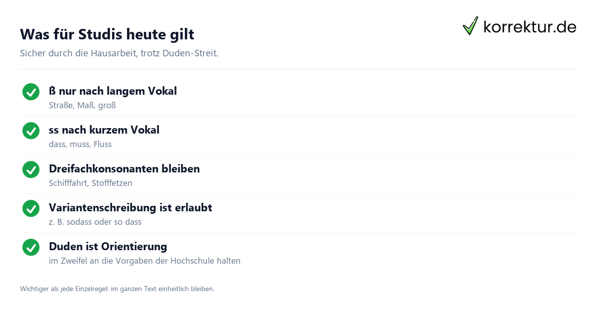 Rechtschreibreform Duden Regeln Rechtschreibreform und Duden: was für Studierende heute gilt