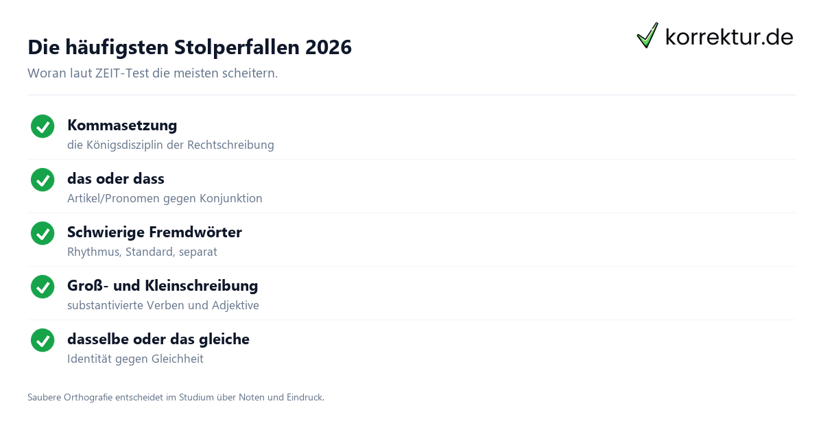 Rechtschreibung Stolperfallen Rechtschreibung-Quiz: die häufigsten Stolperfallen 2026 als Checkliste