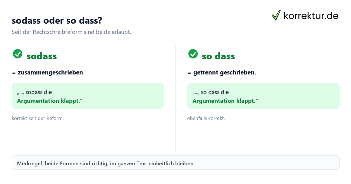 sodass oder so dass erlaubt sodass oder so dass: beide Schreibweisen sind erlaubt