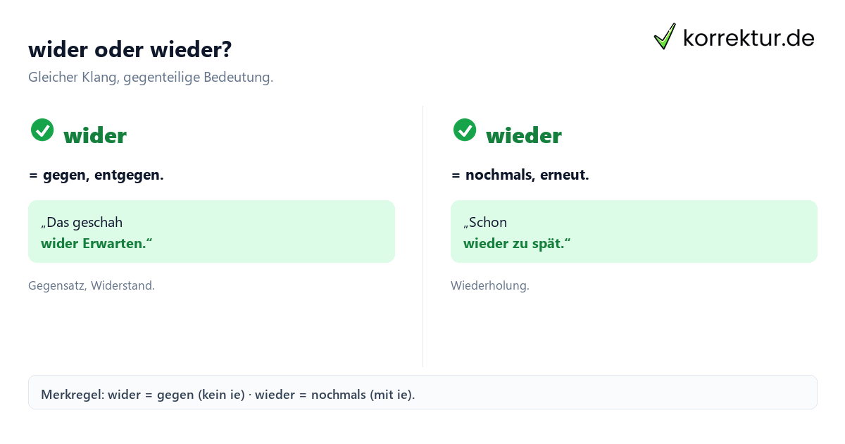 wider oder wieder Unterschied wider oder wieder: Unterschied und Bedeutung mit Beispielen