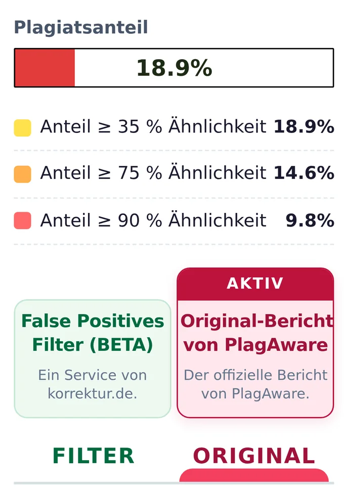 Umschalter im Plagiatsbericht mit aktivem Original-Bericht von PlagAware und 18,9 Prozent