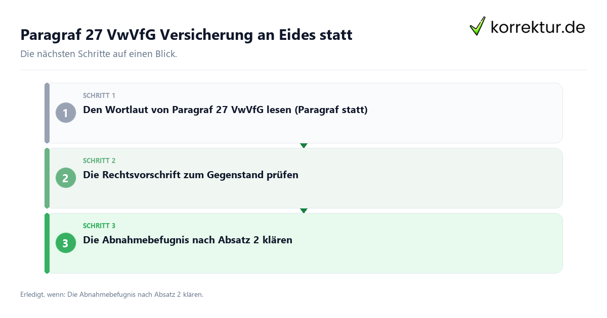 Paragraf 27 VwVfG Versicherung an Eides statt Paragraf 27 VwVfG Versicherung an Eides statt