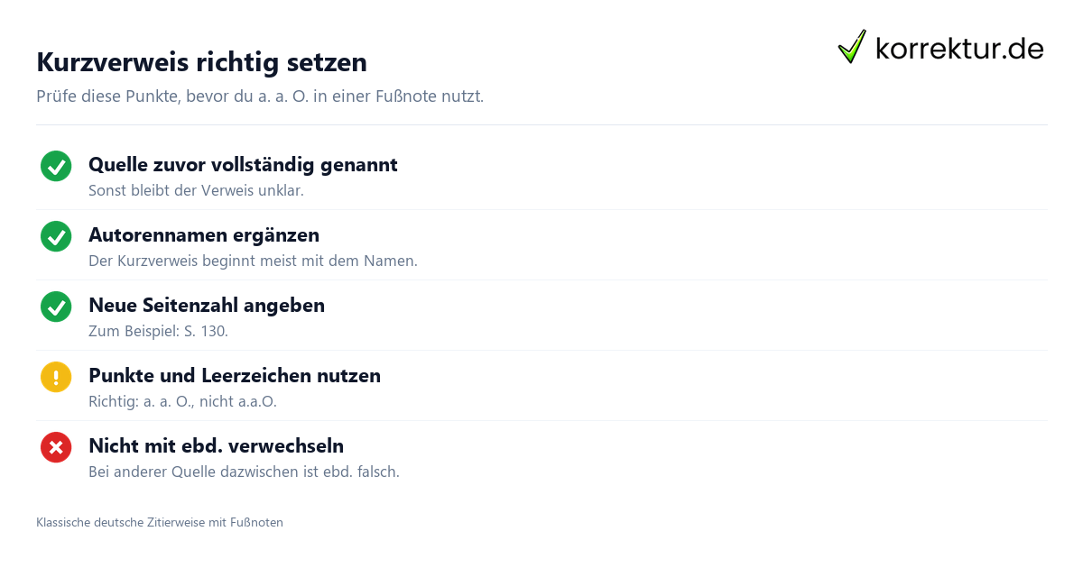 Kurzverweis richtig setzen a. a. O. Bedeutung: Kurzverweis korrekt verwenden
