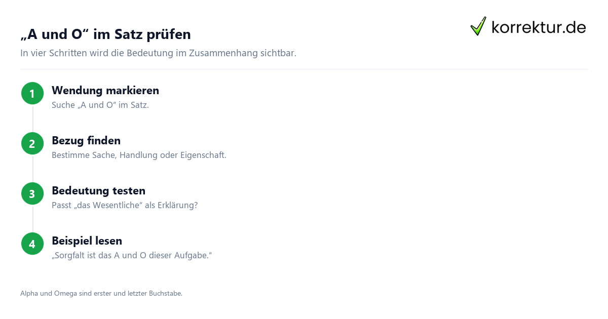 „A und O“ im Satz prüfen Was „A und O“ bedeutet und wie du es verwendest, Satzanalyse