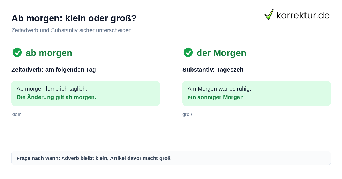 Ab morgen: klein oder groß? Ab morgen groß oder klein schreiben: die Regel im Vergleich