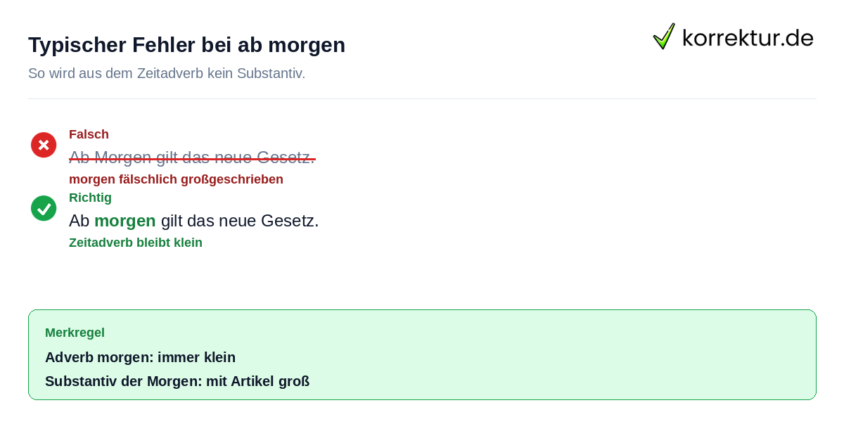 Ab morgen groß oder klein: häufiger Fehler korrigiert