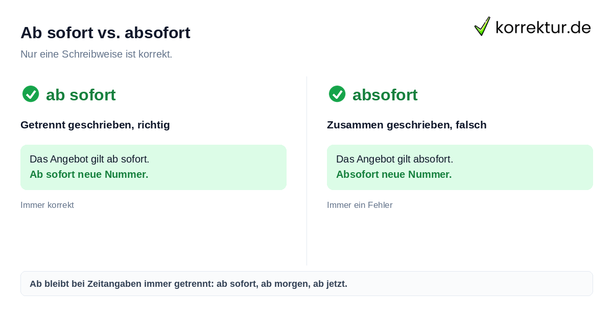 Ab sofort oder absofort: richtige Schreibweise im Vergleich
