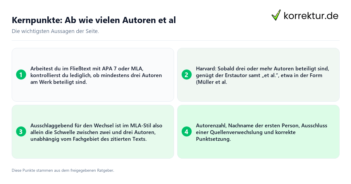 Kernpunkte: Ab wie vielen Autoren et al Konkrete Kernpunkte zu Ab wie vielen Autoren et al
