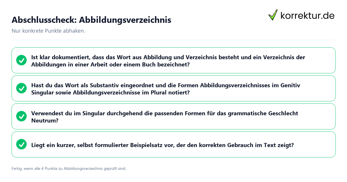 Abschlusscheck: Abbildungsverzeichnis Konkreter Abschlusscheck zu Abbildungsverzeichnis