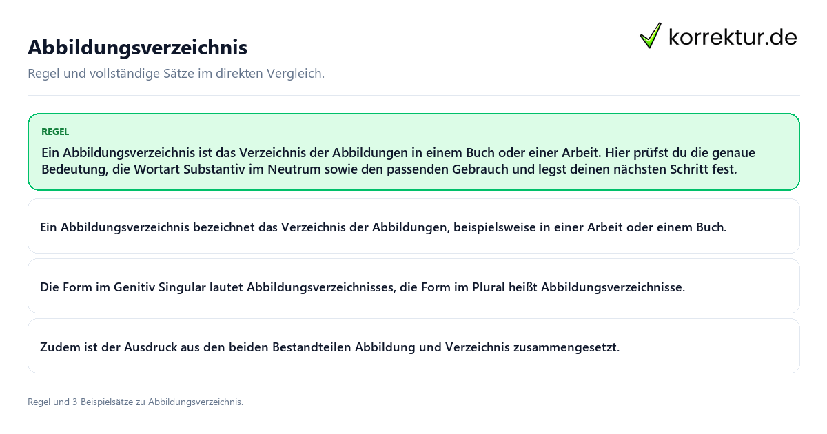 Abbildungsverzeichnis Konkrete Regel und vollständige Beispielsätze zu Abbildungsverzeichnis