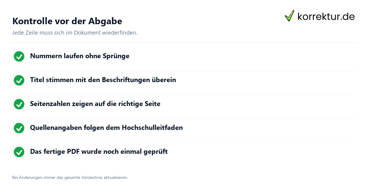 Abbildungsverzeichnis in Word: Abgabe-Check