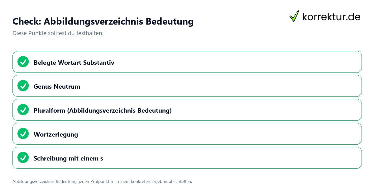 Abbildungsverzeichnis Bedeutung mit einer themenspezifischen Checkliste