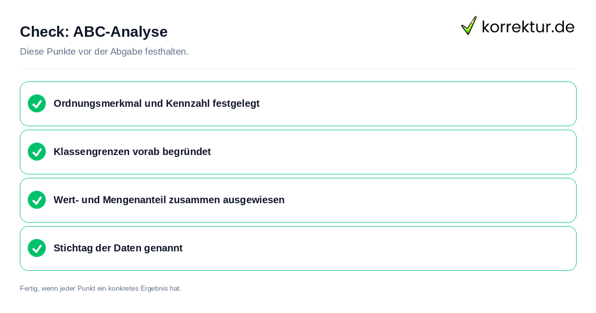 Check: ABC-Analyse ABC-Analyse: Prüfliste mit vier Punkten