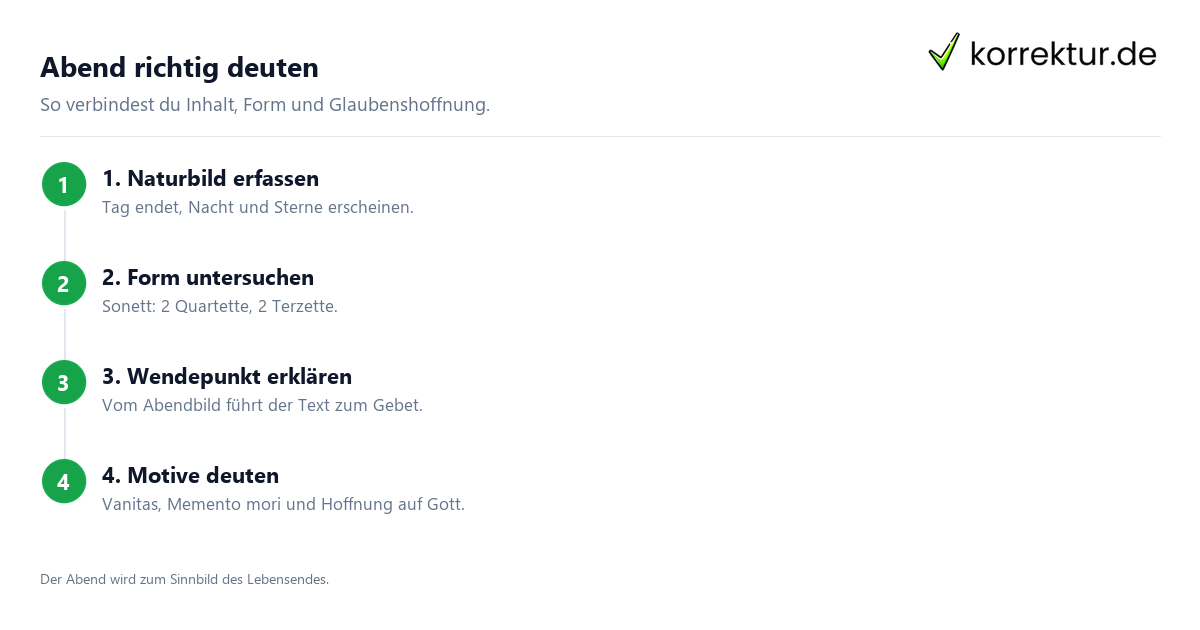 Abend (Gryphius) interpretieren: Analyse in 4 Schritten