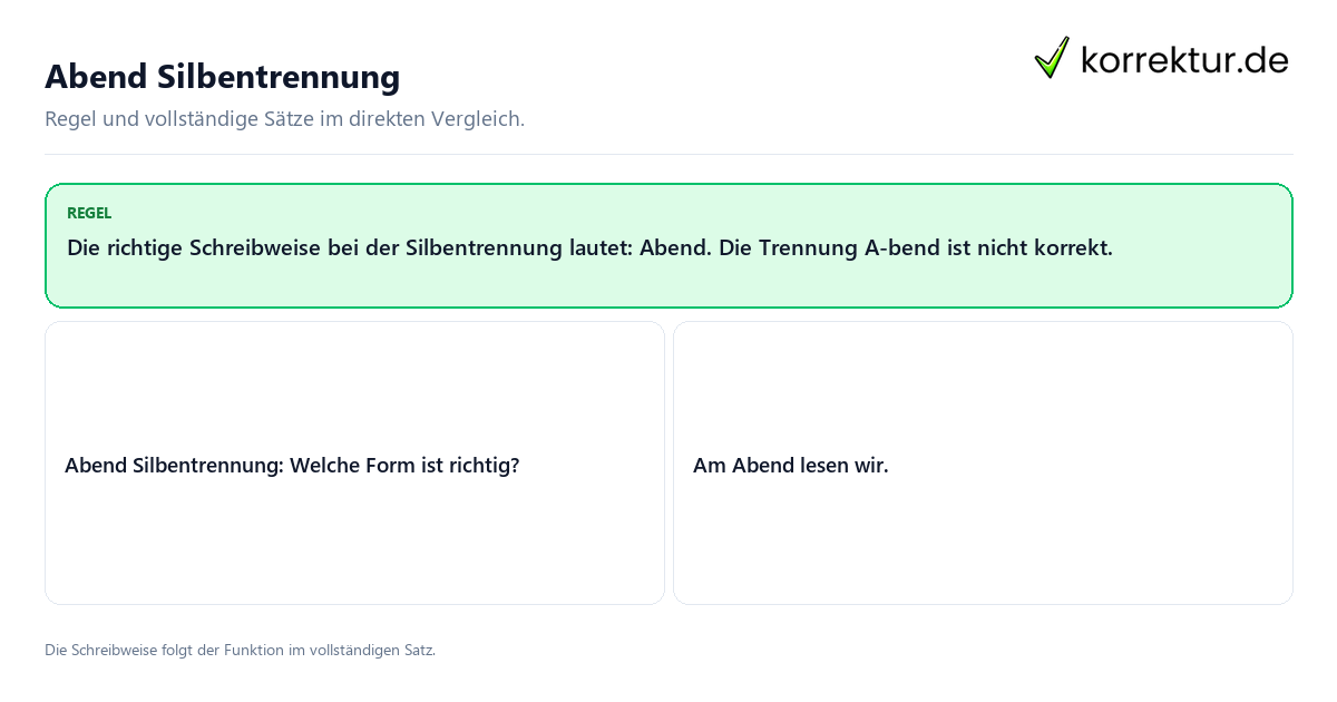 Konkrete Regel und vollständige Beispielsätze zu Abend Silbentrennung