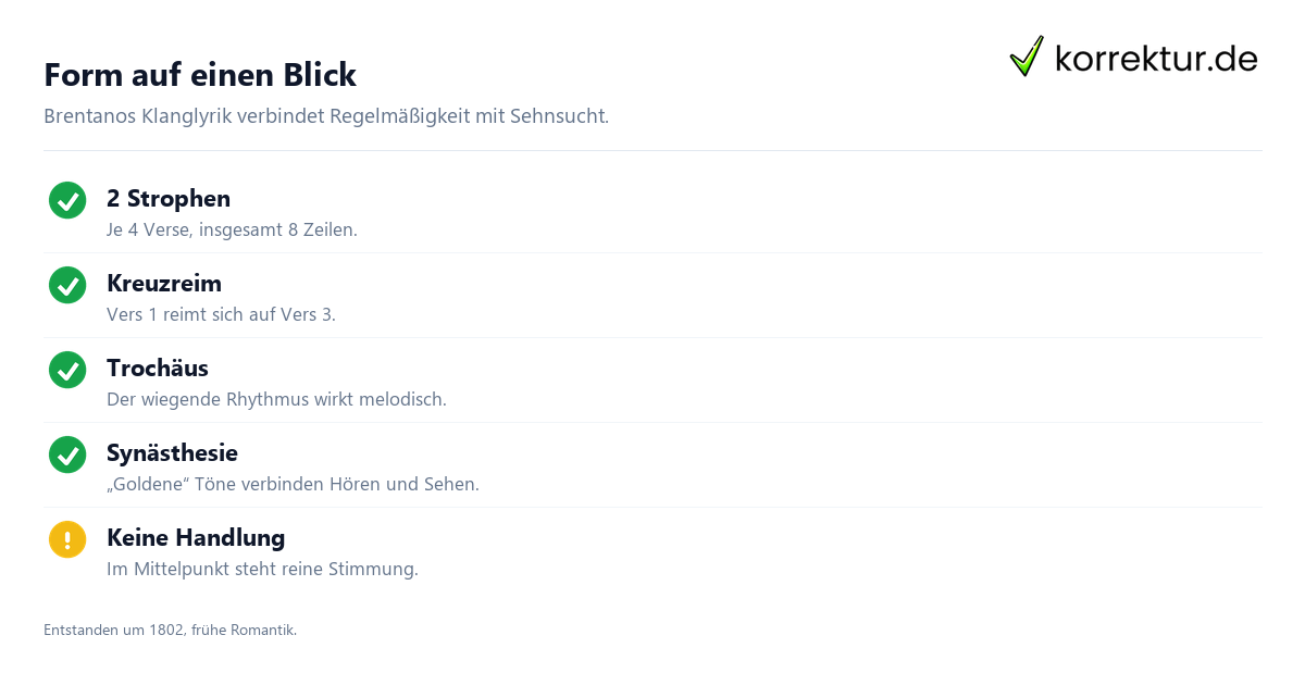 Abendständchen: Form und Sprache analysieren
