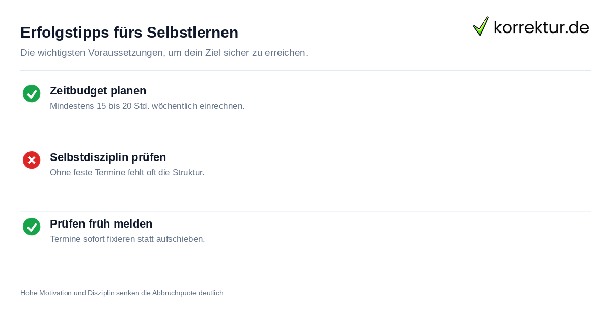 Checkliste für erfolgreichen Einstieg ins Fernstudium