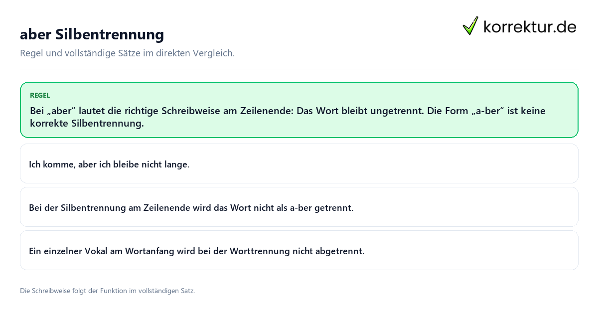 aber Silbentrennung Konkrete Regel und vollständige Beispielsätze zu aber Silbentrennung