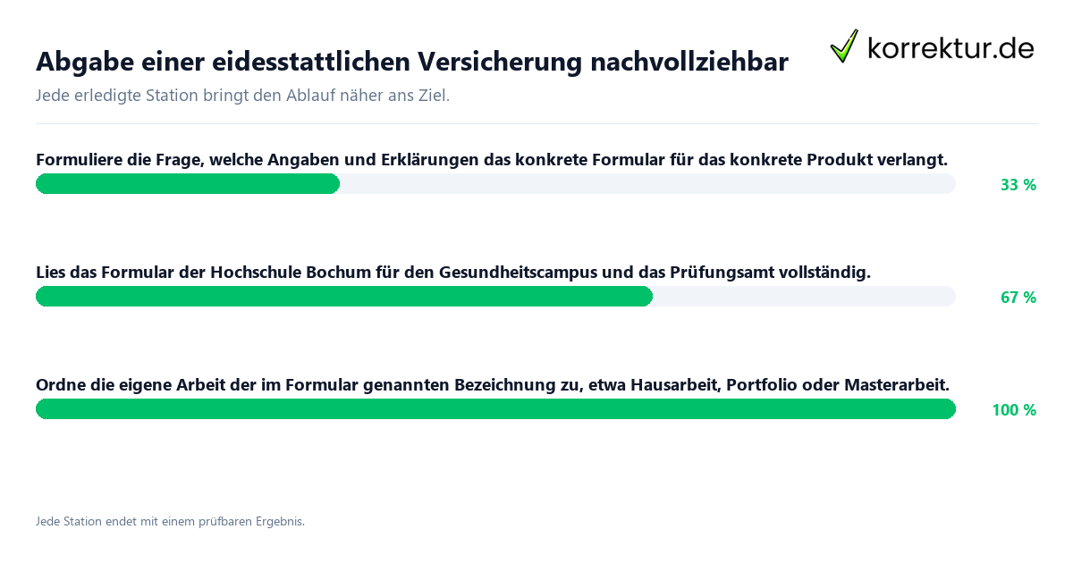 Konkrete Schritte zu Abgabe einer eidesstattlichen Versicherung nachvollziehbar