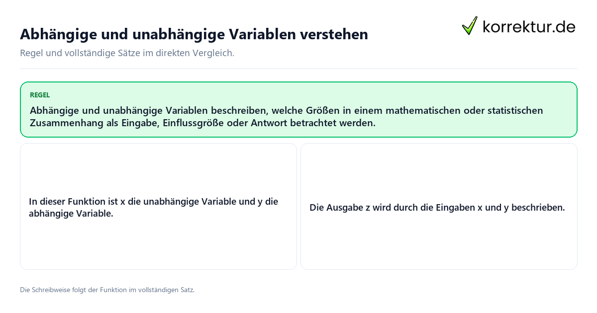 Abhängige und unabhängige Variablen verstehen Konkrete Regel und vollständige Beispielsätze zu Abhängige und unabhängige Variablen verstehen