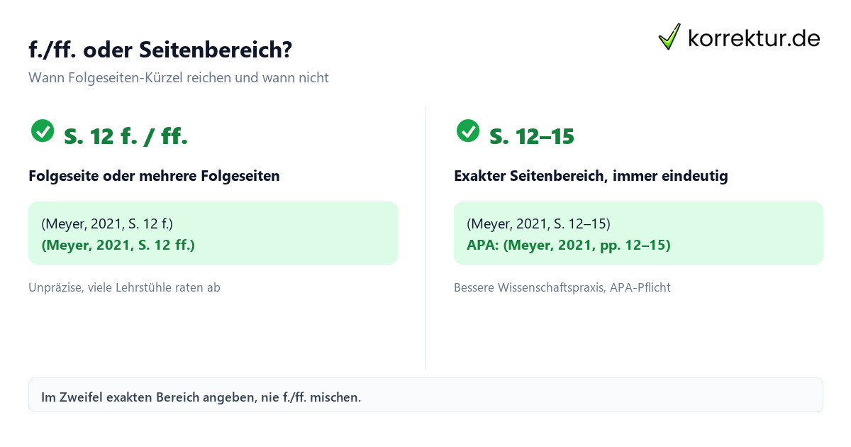Zitier-Abkuerzungen nach Stil: APA, Harvard und deutsche Zitierweise im Vergleich