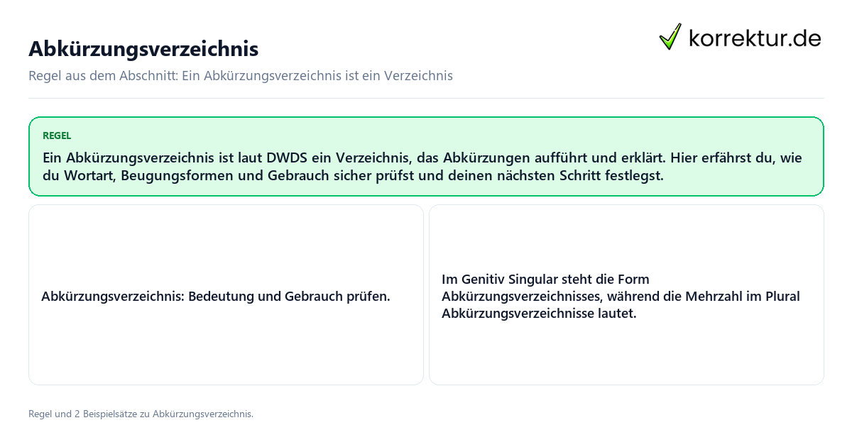 Abkürzungsverzeichnis Konkrete Regel und vollständige Beispielsätze zu Abkürzungsverzeichnis