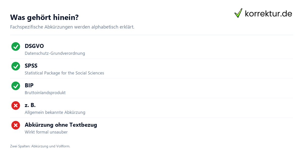 Abkürzungsverzeichnis Bachelorarbeit: Was gehört hinein?