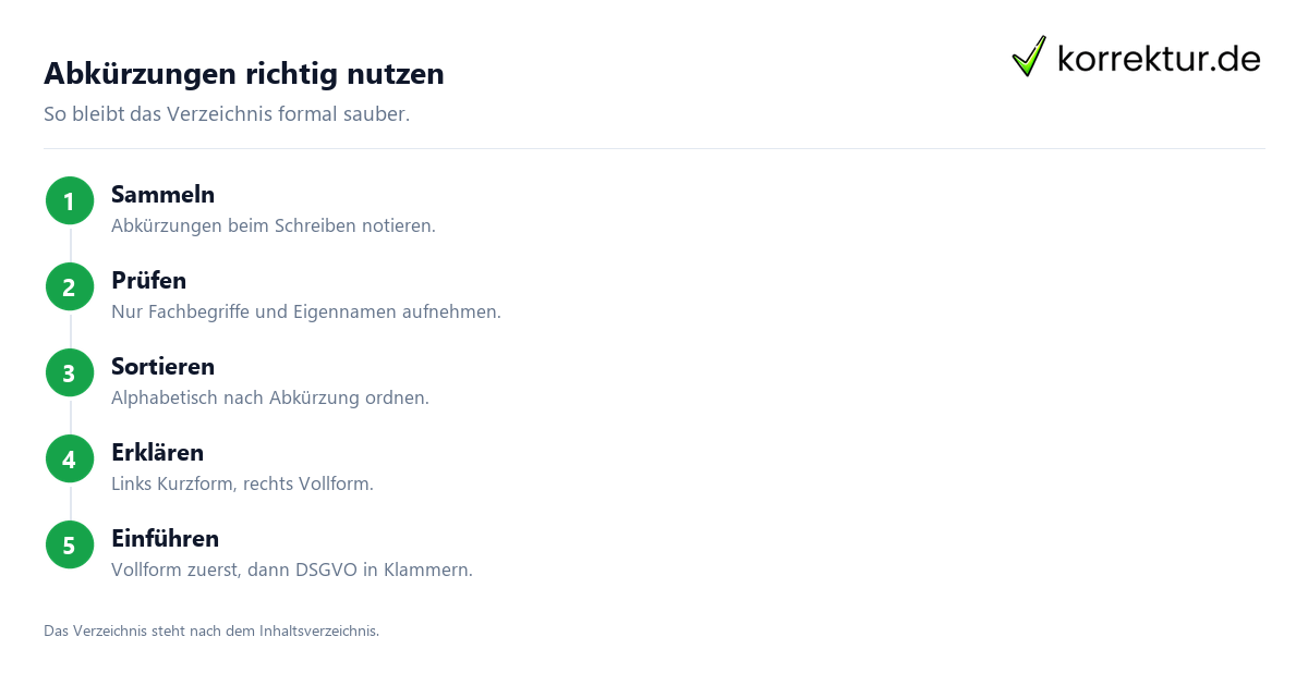 Abkürzungen richtig nutzen Abkürzungsverzeichnis Bachelorarbeit richtig erstellen