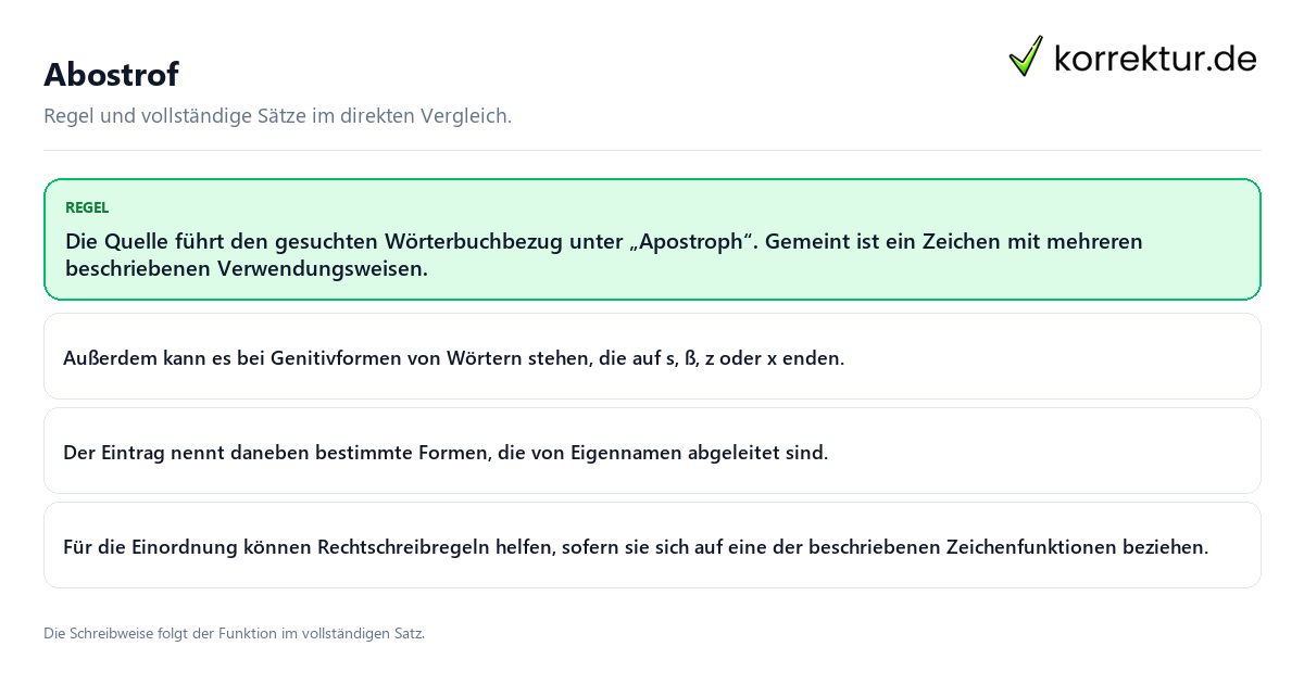 Konkrete Regel und vollständige Beispielsätze zu Abostrof