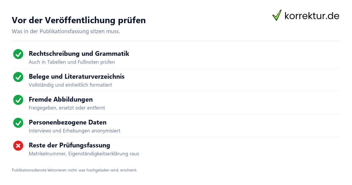 Vor der Veröffentlichung prüfen