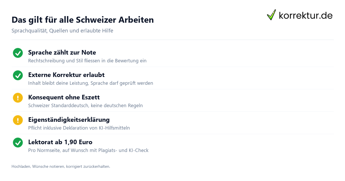 Abschlussarbeiten Schweiz: erlaubte Unterstuetzung von Betreuung bis Korrektorat