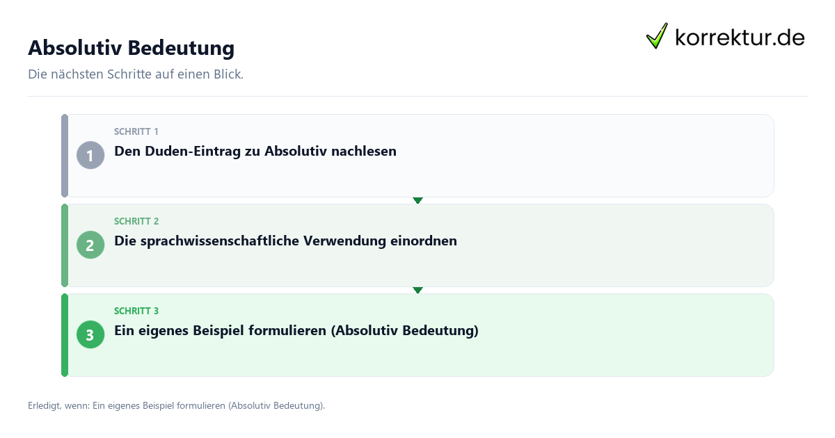 Absolutiv Bedeutung Absolutiv Bedeutung mit einem Ablauf aus Prüfung, Kontakt und Dokumentation