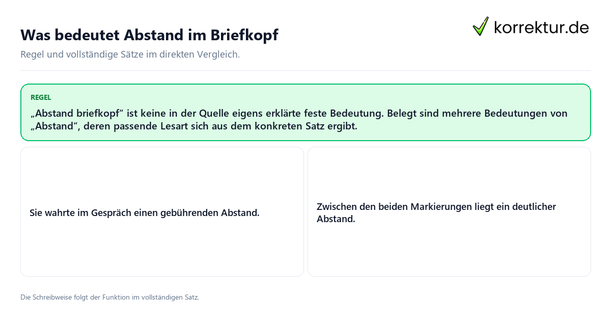 Konkrete Regel und vollständige Beispielsätze zu Was bedeutet Abstand im Briefkopf