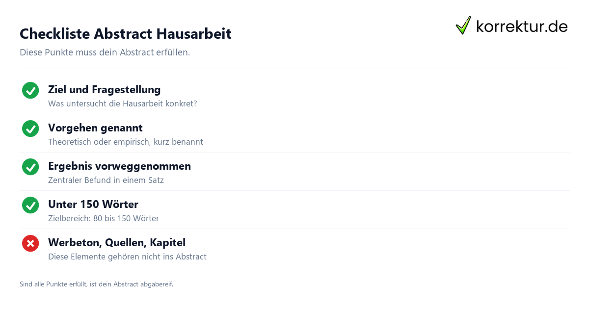 Checkliste Abstract Hausarbeit Abstract Hausarbeit Checkliste: Ziel, Vorgehen, Ergebnis unter 150 Wörtern