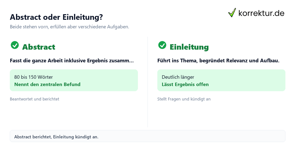 Abstract Hausarbeit vs. Einleitung: Unterschied im Aufbau erklärt
