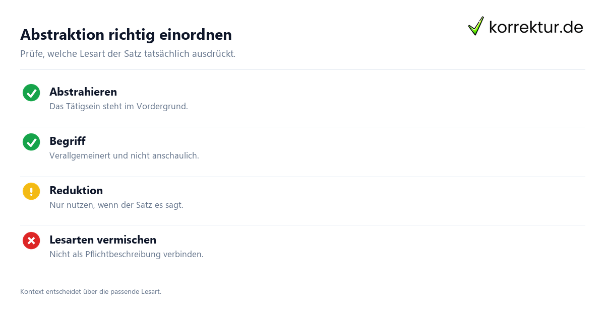 Abstraktion richtig einordnen Was bedeutet Abstraktion? Erklärung und Beispiele: Lesarten prüfen