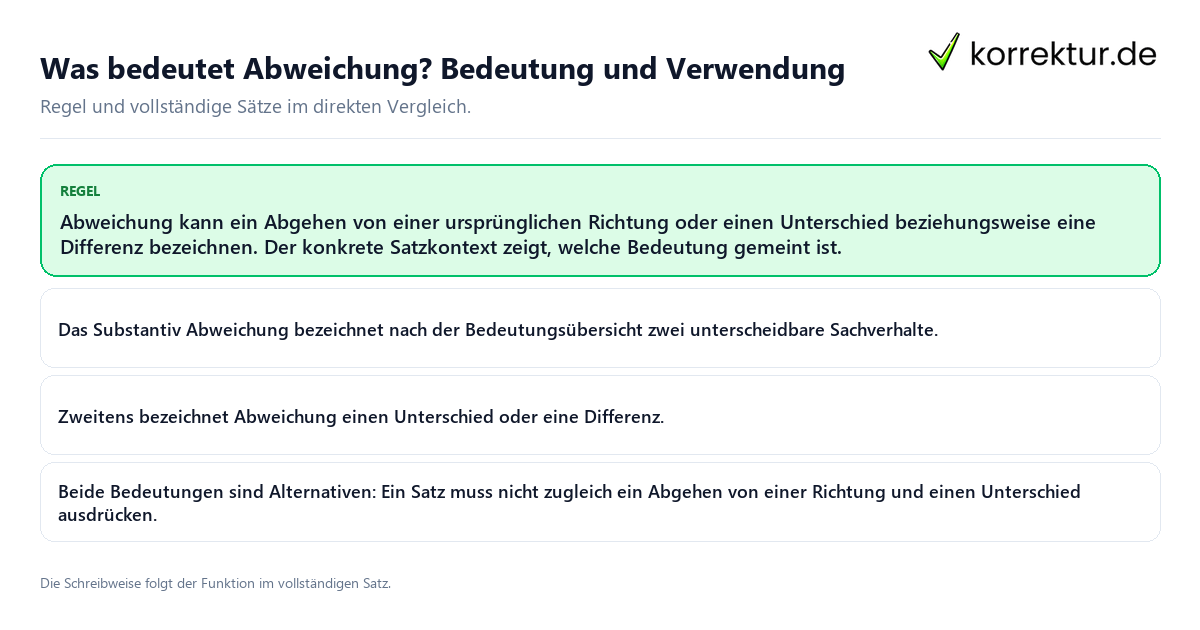 Konkrete Regel und vollständige Beispielsätze zu Was bedeutet Abweichung? Bedeutung und Verwendung