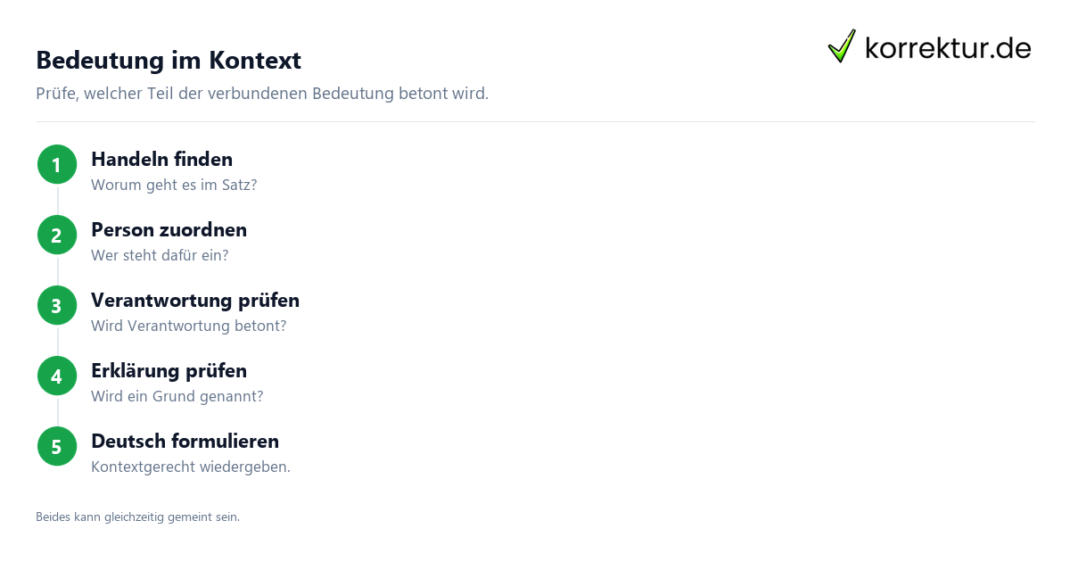Bedeutung im Kontext Was bedeutet Accountability im Englischen? Bedeutung im Satz erkennen