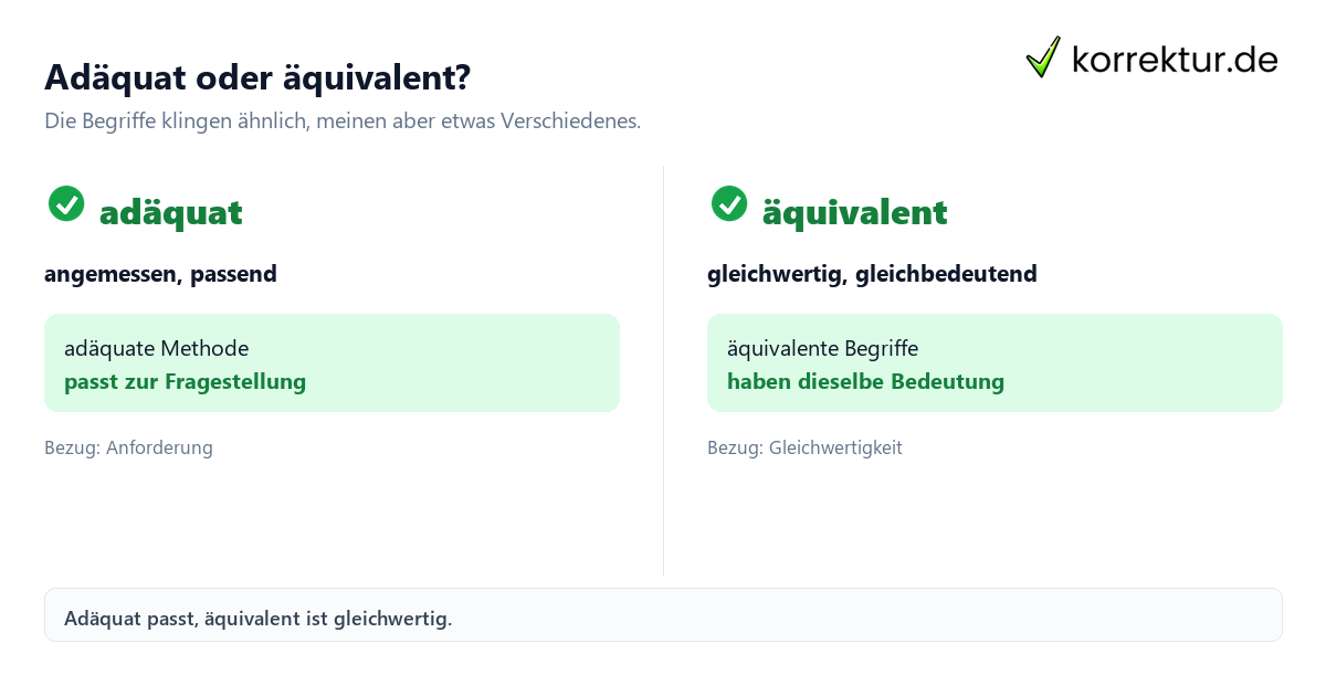 Adäquat oder äquivalent? adäquat Bedeutung im Vergleich zu äquivalent erklärt