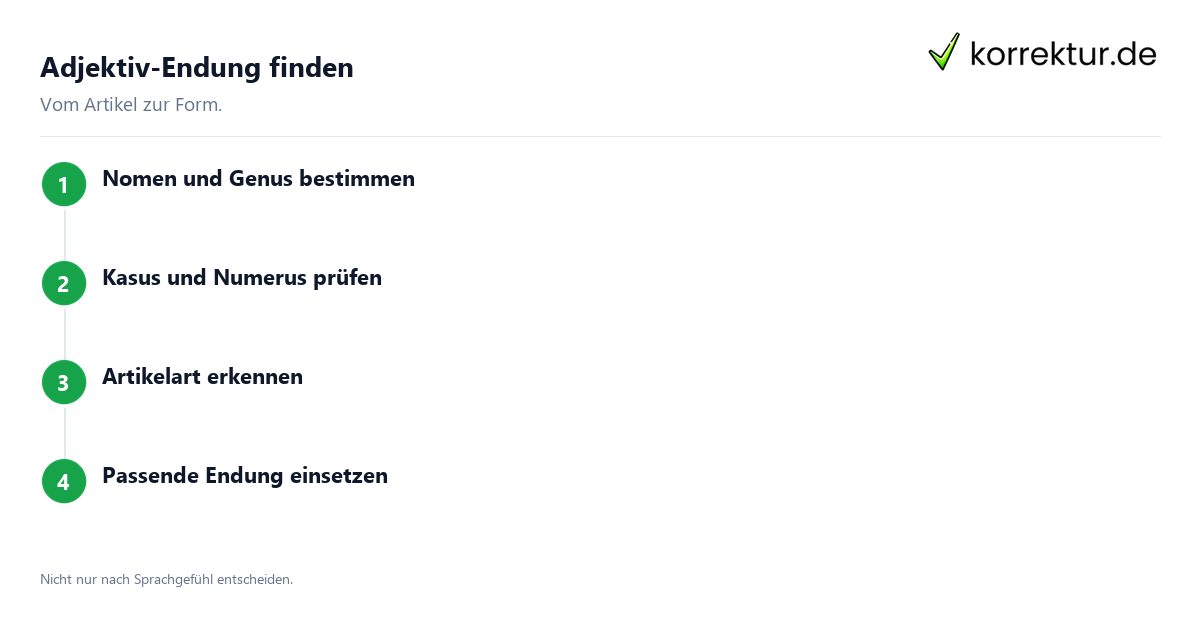 Adjektive deklinieren