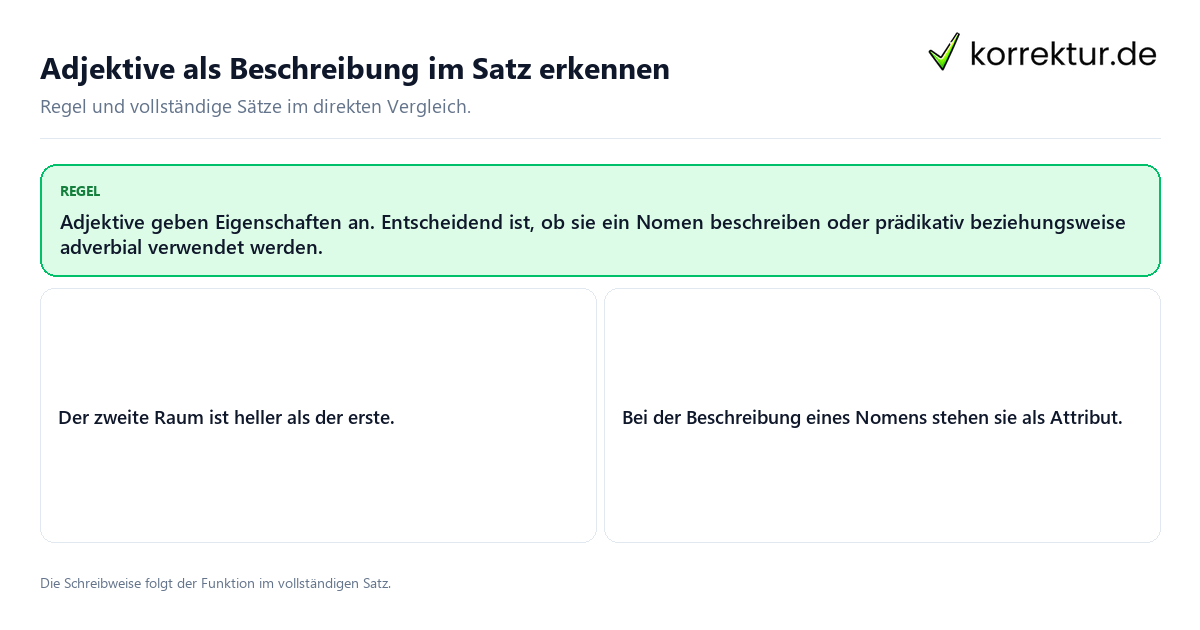 Konkrete Regel und vollständige Beispielsätze zu Adjektive als Beschreibung im Satz erkennen