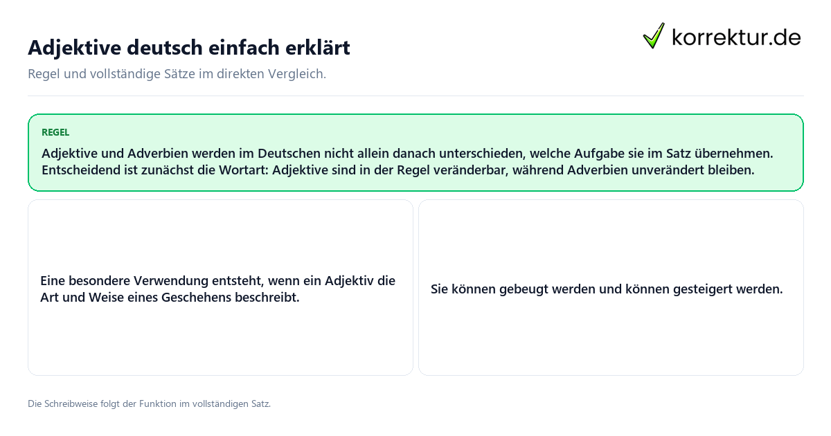 Konkrete Regel und vollständige Beispielsätze zu Adjektive deutsch einfach erklärt